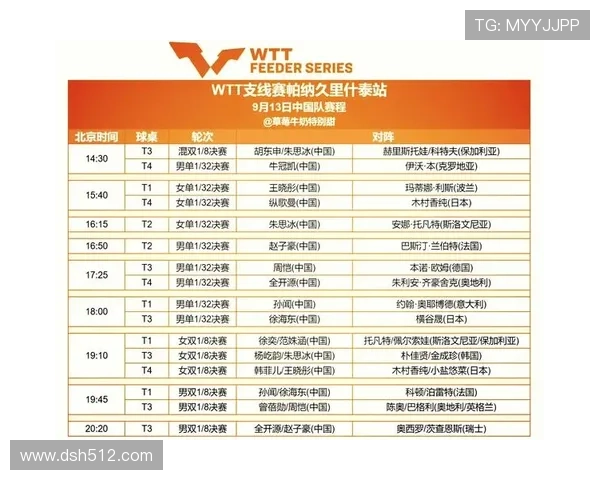 澳门站今日乒乓球赛程直播精彩不容错过